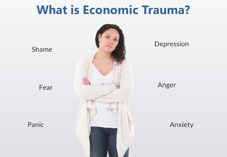 Six principles that make up Ecomoic Trauma - Shame, Fear, Panic, Depression, Anger, Anxiety